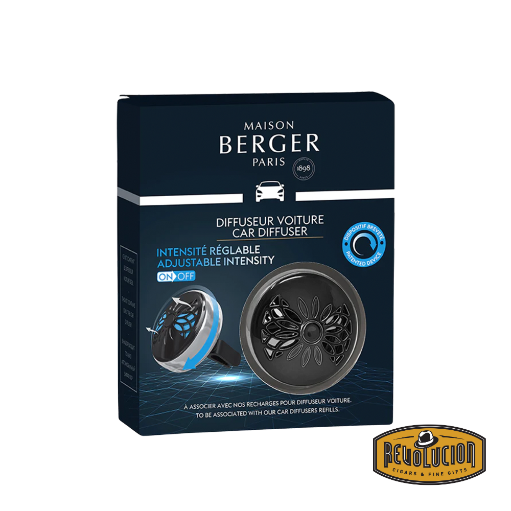 Lampe Berger Car Diffuser Flower Technical – elegant packaging showcasing the stylish and functional car diffuser.