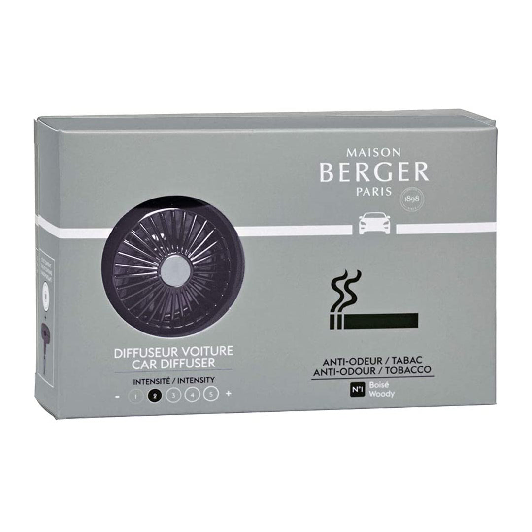 car_diffuser_anti_tobacco_box
