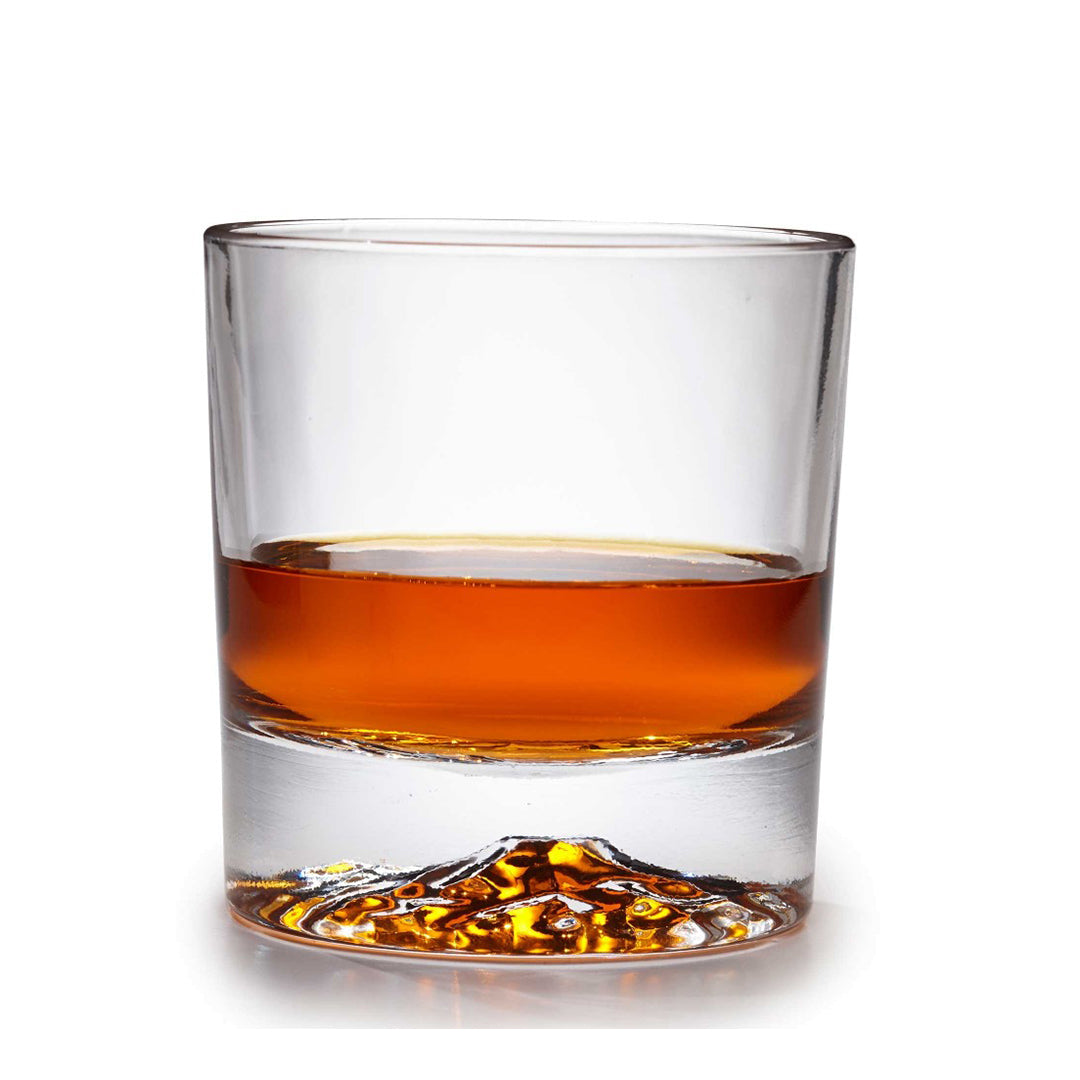 Globe Whiskey Glass Ice Tip